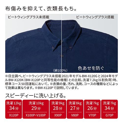 【設置+リサイクル】日立(HITACHI) BW-X100P-W ホワイト ビートウォッシュ 全自動洗濯機 洗濯 10kg