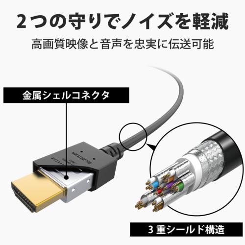 エレコム(ELECOM) CAC-HDPY20BK ブラック PremiumHDMIケーブル 2m