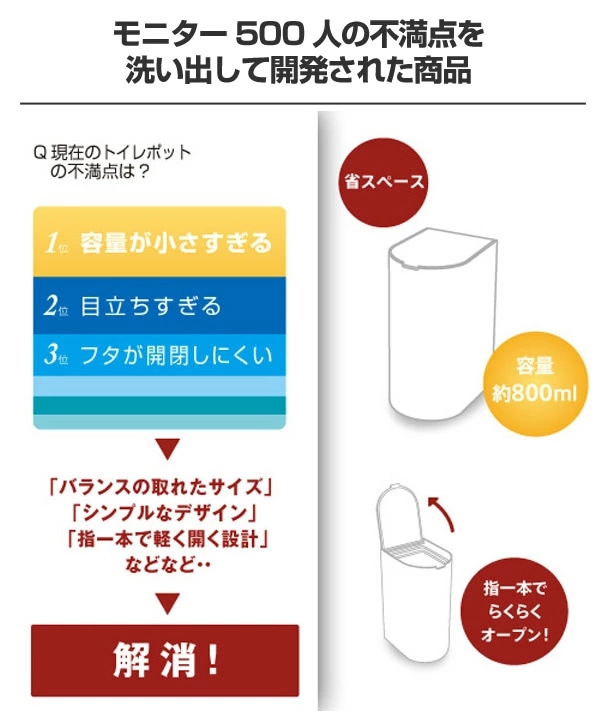marna マーナ SLIMトイレポット W202 ( トイレ ポット サニタリーボックス ゴミ箱 シンプル ホワイト 白 おしゃれ トイレ掃除 掃除グッズ ブラウン ピンク ) 【ピンク】 ピンク