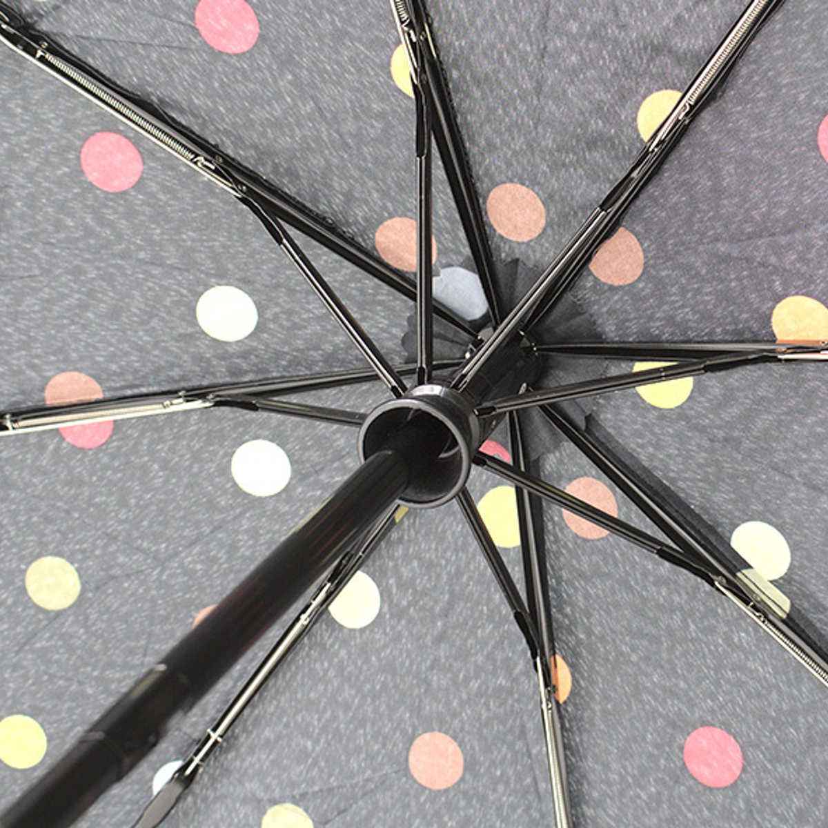 折りたたみ傘 ライゼンタール 97cm UMBRELLA POCKET DUOMATIC ( reisenthel 傘 折りたたみ レディース メンズ 大きい 丈夫 折り畳み アンブレラ 頑丈 撥水 速乾 グラスファイバー カサ 男女兼用 自動 ) 【BAROQUETAUPE】 BAROQUETAUPE