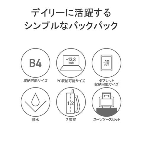 ゾンネ リュック ビジネスバッグ メンズ 大容量 出張 軽量 SONNE ビジネスリュック ノートPC タブレット ブランド 撥水 おしゃれ ナイロン 大人 カジュアル ビジネス 通勤 B4 A4 黒 2層 TRIM トリム バックパック SOSL002 BLACK