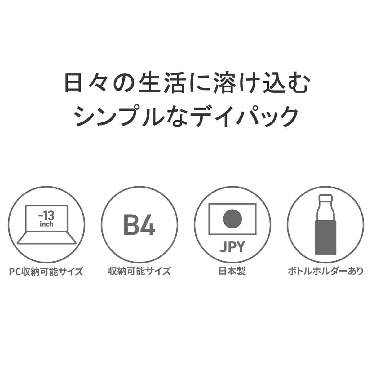 正規取扱店 スタンダードサプライ リュック STANDARD SUPPLY AIR NYLON COMMUTE DAYPACK リュックサック コミュートデイパック PC 13インチ B4 A4 大容量 軽量 ナイロン 日本製 限定 メンズ レディース KHAKI