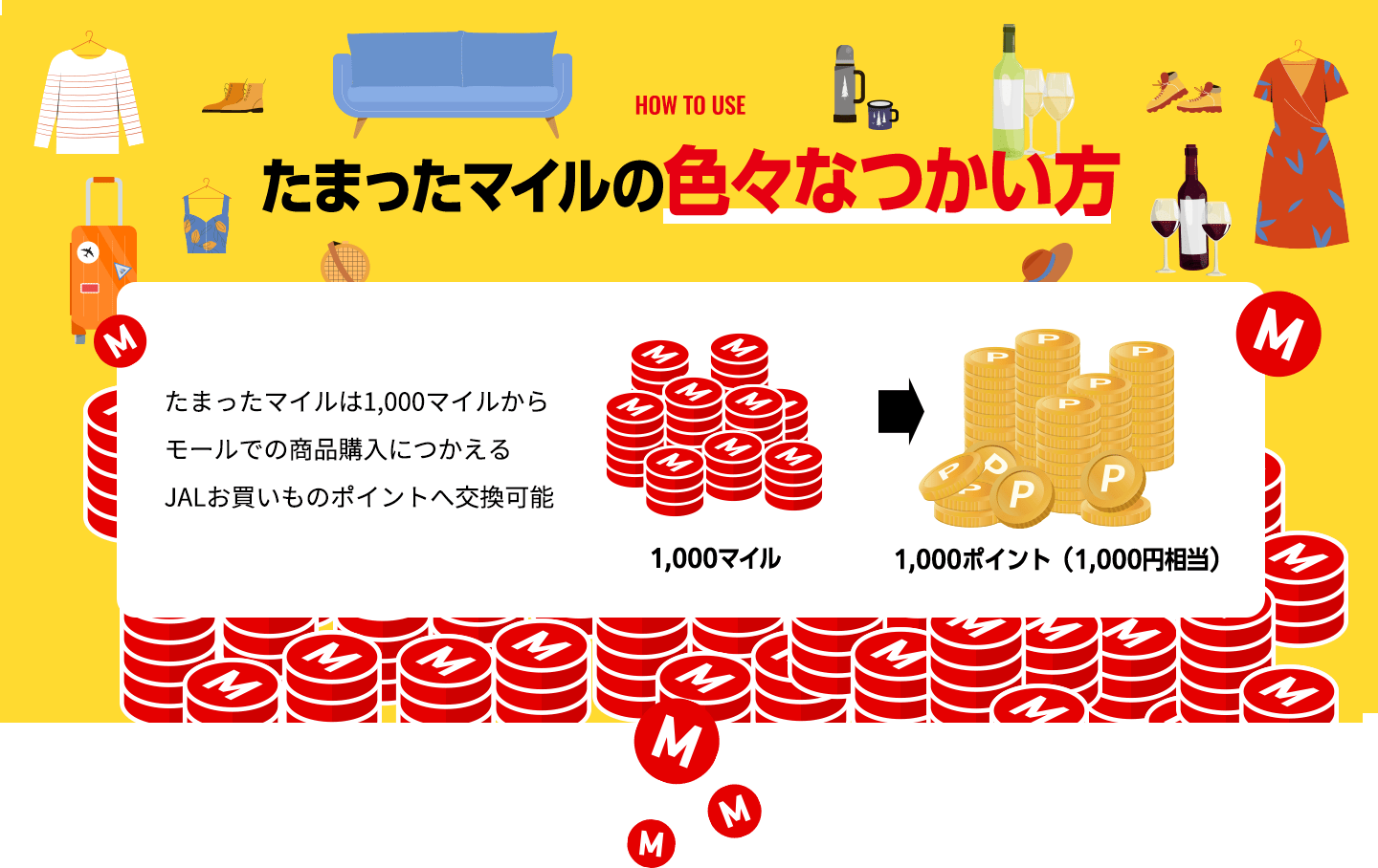 たまったマイルの色々なつかい方