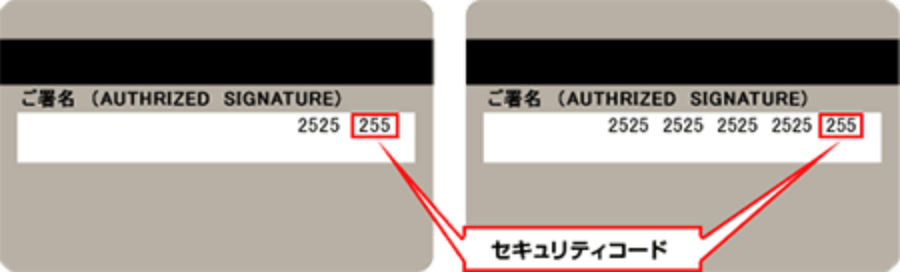 カード裏面にあるセキュリティコード
