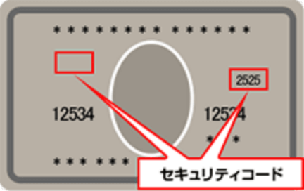 カード表面にあるセキュリティコード